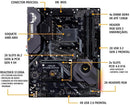 Placa-Mãe ASUS TUF Gaming - X570-Plus, AMD, AM4, ATX, DDR4